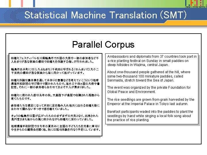 Statistical Machine Translation (SMT) n Parallel Corpus Learn models for translation from parallel corpus