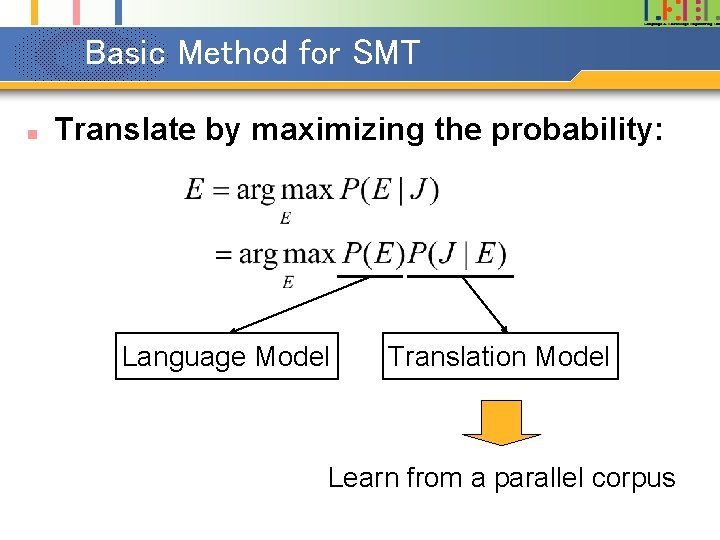 Basic Method for SMT n Translate by maximizing the probability: Language Model Translation Model