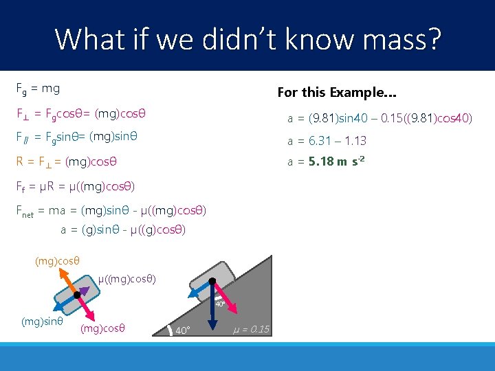 What if we didn’t know mass? Fg = mg For this Example… F⊥ =