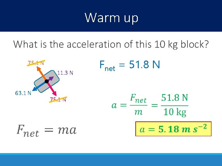 Warm up What is the acceleration of this 10 kg block? 75. 1 N