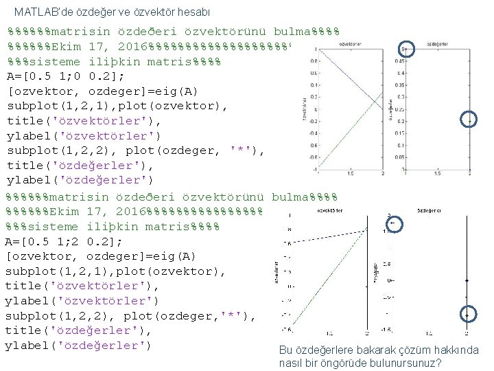 MATLAB’de özdeğer ve özvektör hesabı %%%%%%matrisin özdeðeri özvektörünü bulma%%%%%%Ekim 17, 2016%%%%%%%%%%%%% %%%sisteme iliþkin matris%%%%
