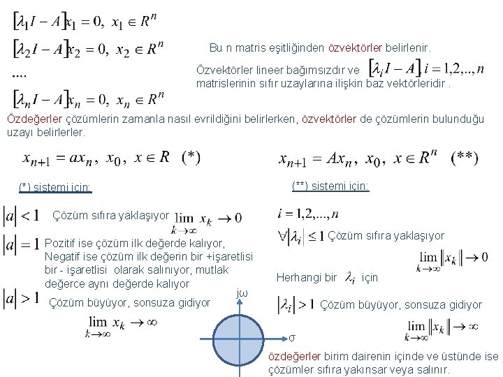 Bu n matris eşitliğinden özvektörler belirlenir. Özvektörler lineer bağımsızdır ve matrislerinin sıfır uzaylarına ilişkin