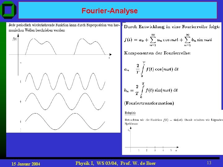 Fourier-Analyse 15 Januar 2004 Physik I, WS 03/04, Prof. W. de Boer 13 