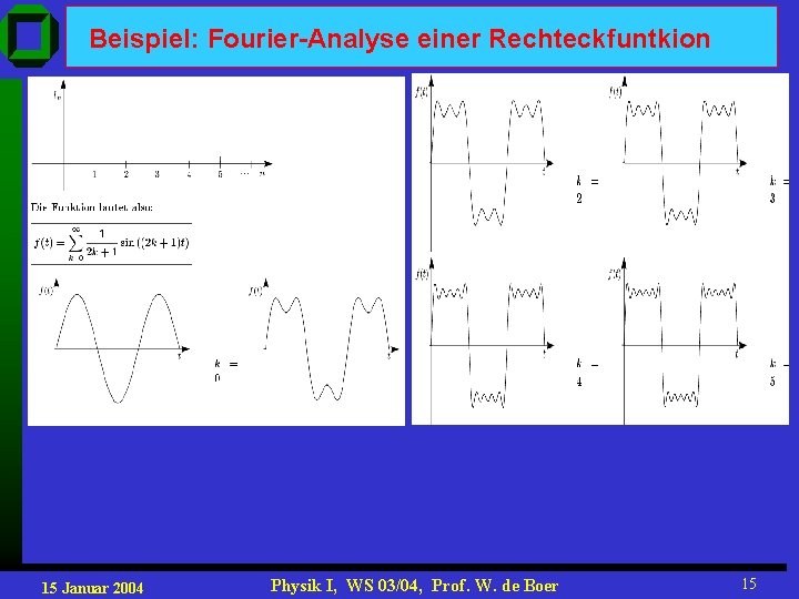 Beispiel: Fourier-Analyse einer Rechteckfuntkion 15 Januar 2004 Physik I, WS 03/04, Prof. W. de