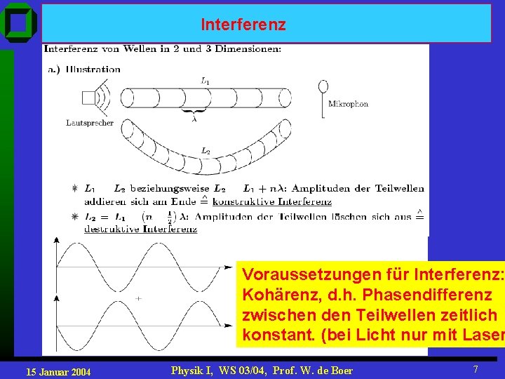 Interferenz Voraussetzungen für Interferenz: Kohärenz, d. h. Phasendifferenz zwischen den Teilwellen zeitlich konstant. (bei