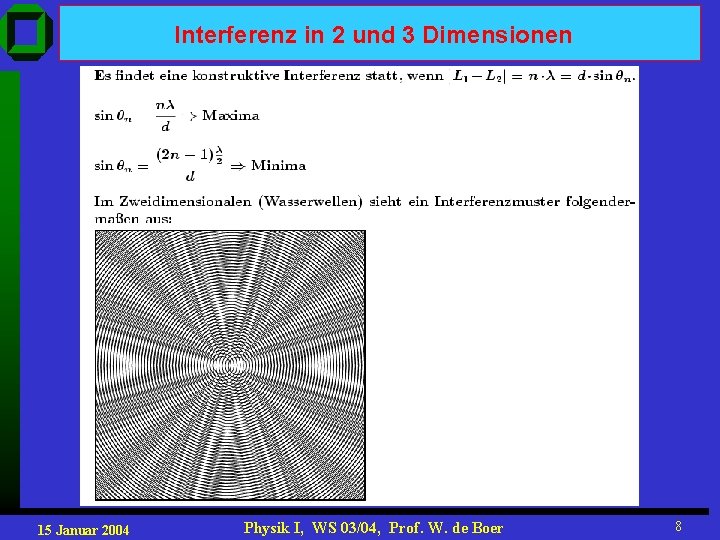 Interferenz in 2 und 3 Dimensionen 15 Januar 2004 Physik I, WS 03/04, Prof.