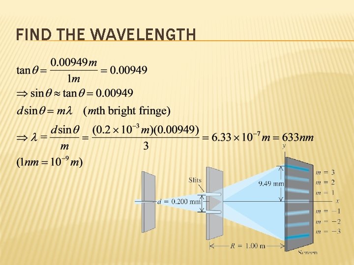 FIND THE WAVELENGTH 