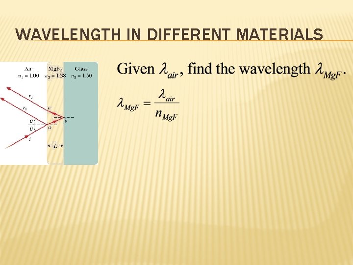 WAVELENGTH IN DIFFERENT MATERIALS 