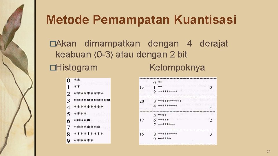 Metode Pemampatan Kuantisasi �Akan dimampatkan dengan 4 derajat keabuan (0 -3) atau dengan 2