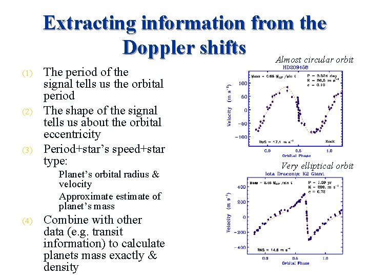 Extracting information from the Doppler shifts Almost circular orbit (1) (2) (3) The period