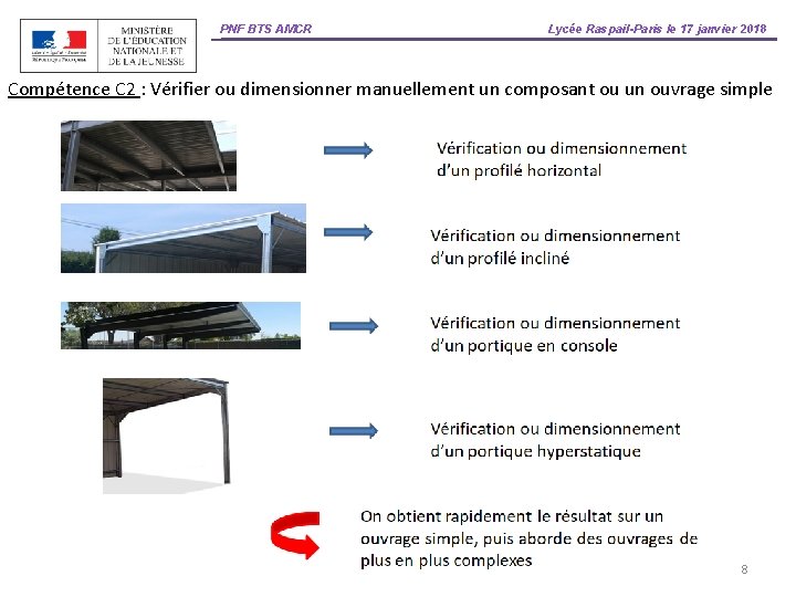 PNF BTS AMCR Lycée Raspail-Paris le 17 janvier 2018 Compétence C 2 : Vérifier