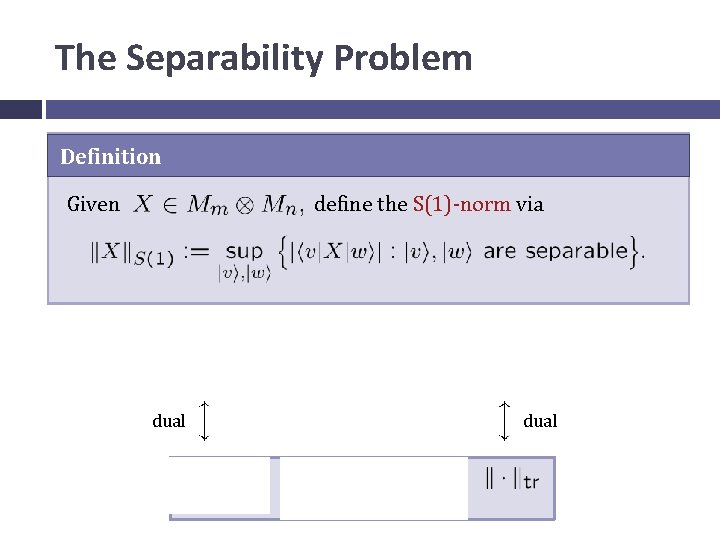 The Separability Problem Definition Given define the S(1)-norm via Separable version of dual Separable