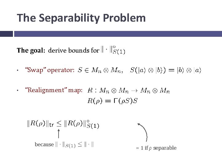 The Separability Problem The goal: derive bounds for • “Swap” operator: • “Realignment” map: