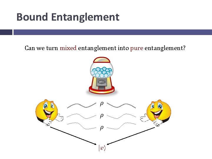 Bound Entanglement Can we turn mixed entanglement into pure entanglement? ρ ρ ρ 