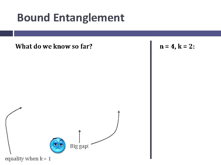 Bound Entanglement What do we know so far? • n = 4, k =