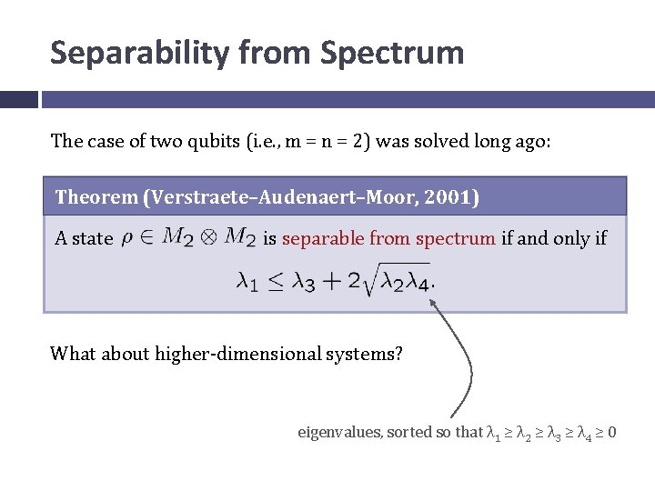 Separability from Spectrum The case of two qubits (i. e. , m = n