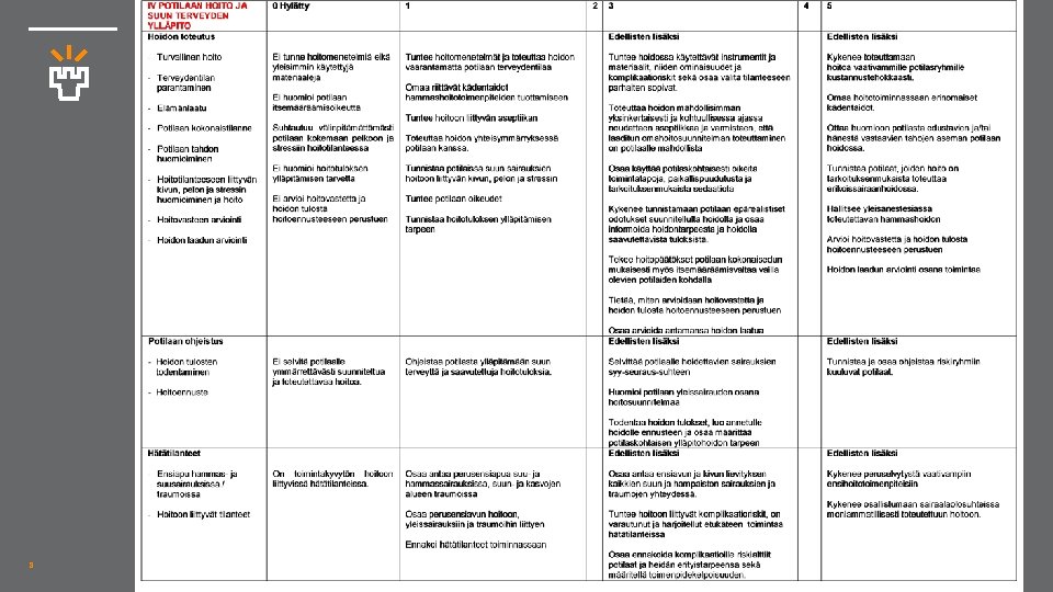 8 25. 1. 2019 Pedawebinaari - Raija Lähdesmäki, HLL-tutkinto-ohjelmavastaava Oulun yliopisto 