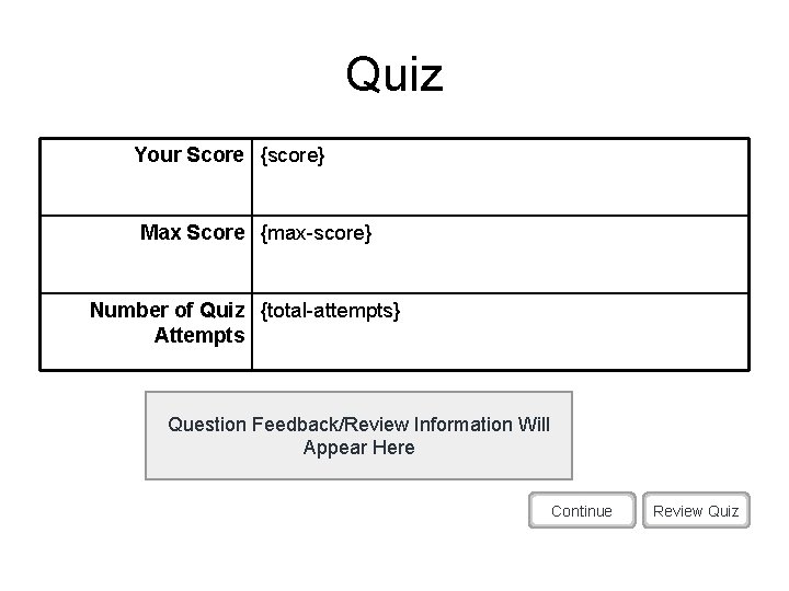 Quiz Your Score {score} Max Score {max-score} Number of Quiz {total-attempts} Attempts Question Feedback/Review