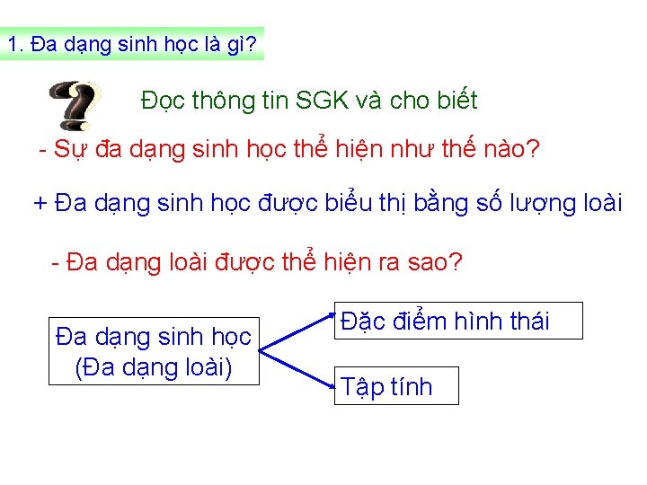 1. Đa dạng sinh học là gì? Đọc thông tin SGK và cho biết