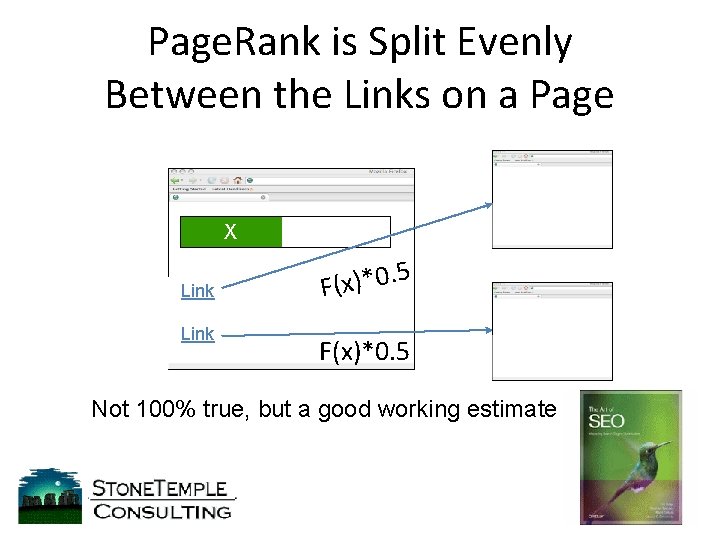 Page. Rank is Split Evenly Between the Links on a Page X Link .