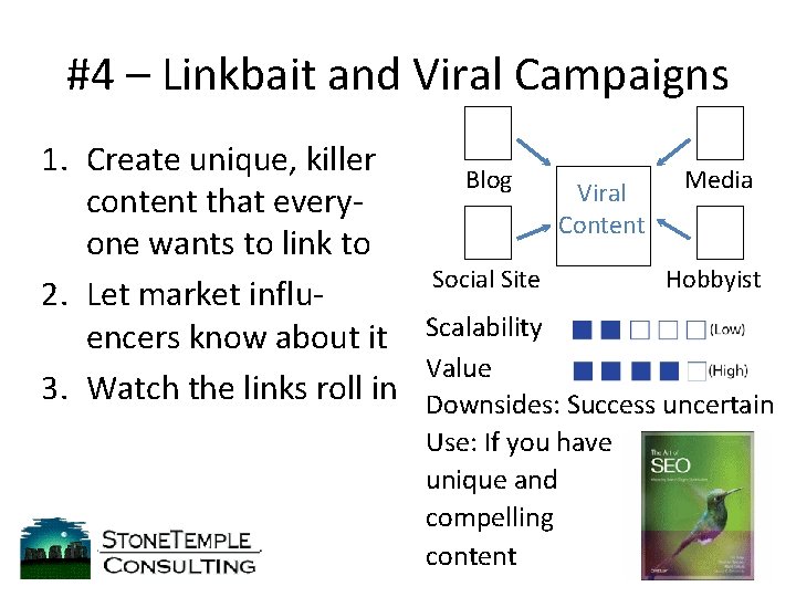 #4 – Linkbait and Viral Campaigns 1. Create unique, killer content that everyone wants