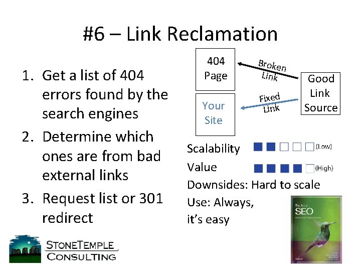 #6 – Link Reclamation 1. Get a list of 404 errors found by the