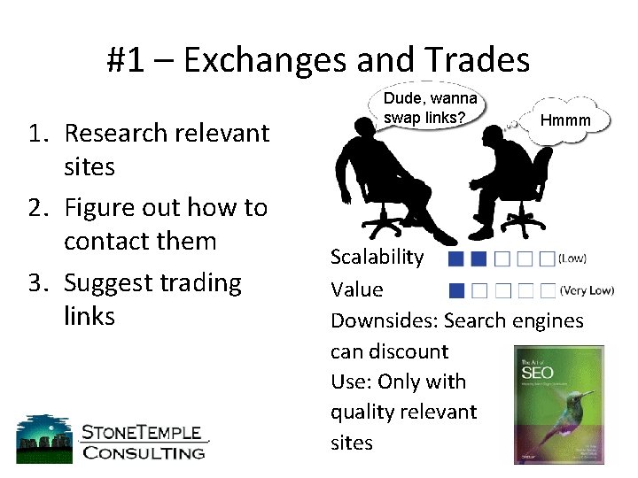 #1 – Exchanges and Trades 1. Research relevant sites 2. Figure out how to