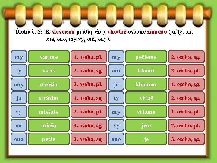 Úloha č. 5: K slovesám pridaj vždy vhodné osobné zámeno (ja, ty, ona, ono,