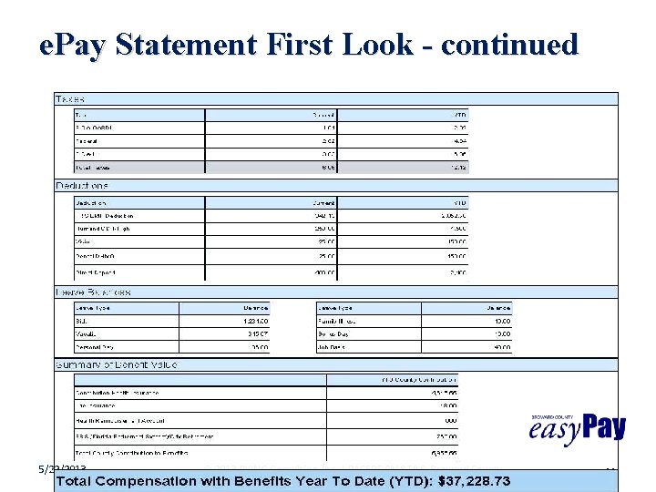 e. Pay Statement First Look - continued 5/22/2013 © 2013 PKING Consulting, Inc. |