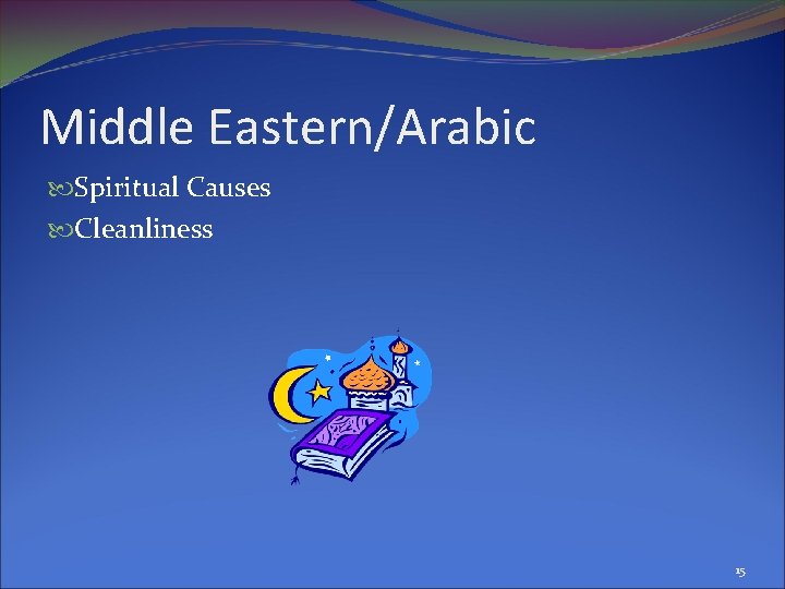 Middle Eastern/Arabic Spiritual Causes Cleanliness 15 