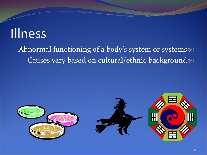 Illness Abnormal functioning of a body’s system or systems Causes vary based on cultural/ethnic