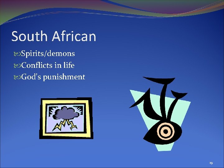 South African Spirits/demons Conflicts in life God’s punishment 19 