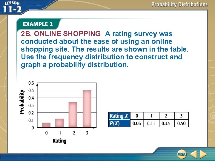 2 B. ONLINE SHOPPING A rating survey was conducted about the ease of using 2 B. ONLINE SHOPPING A rating survey was conducted about the ease of using