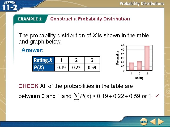 Construct a Probability Distribution The probability distribution of X is shown in the table Construct a Probability Distribution The probability distribution of X is shown in the table