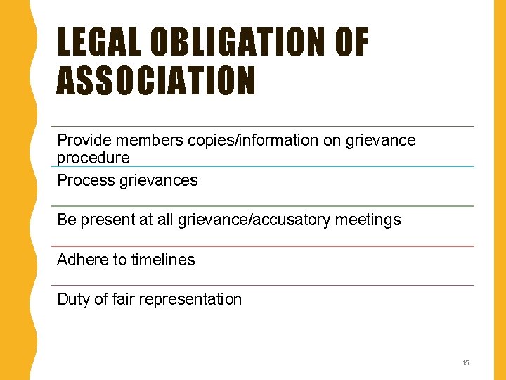 LEGAL OBLIGATION OF ASSOCIATION Provide members copies/information on grievance procedure Process grievances Be present