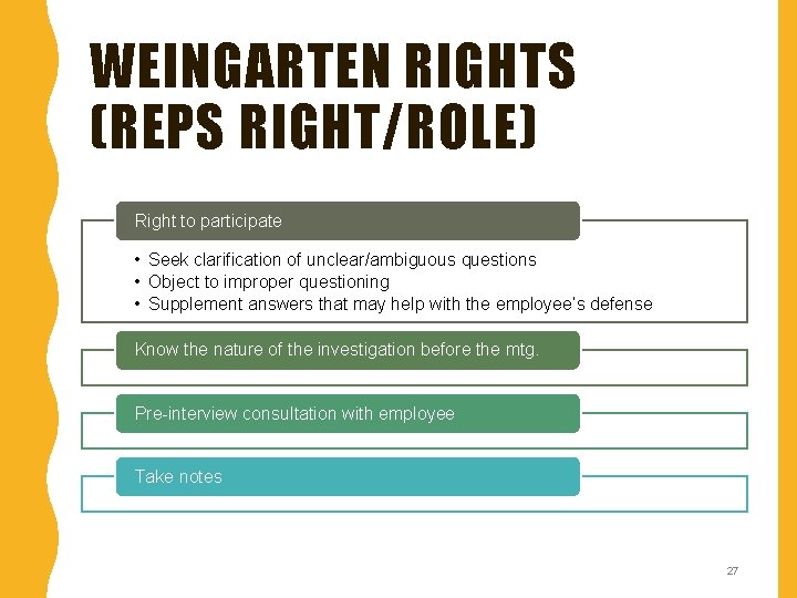 WEINGARTEN RIGHTS (REPS RIGHT/ROLE) Right to participate • Seek clarification of unclear/ambiguous questions •