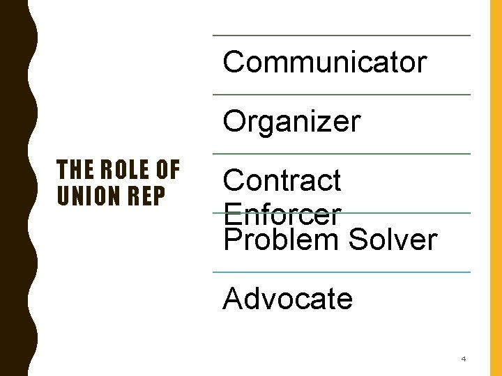 Communicator Organizer THE ROLE OF UNION REP Contract Enforcer Problem Solver Advocate 4 