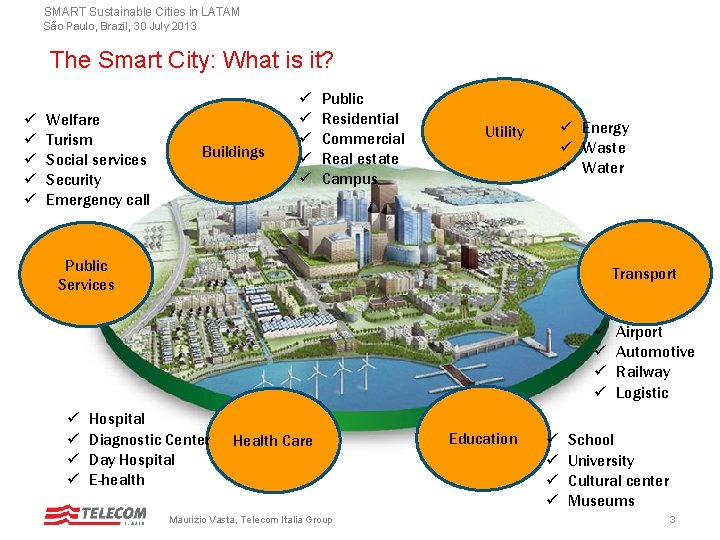 SMART Sustainable Cities in LATAM São Paulo, Brazil, 30 July 2013 The Smart City: