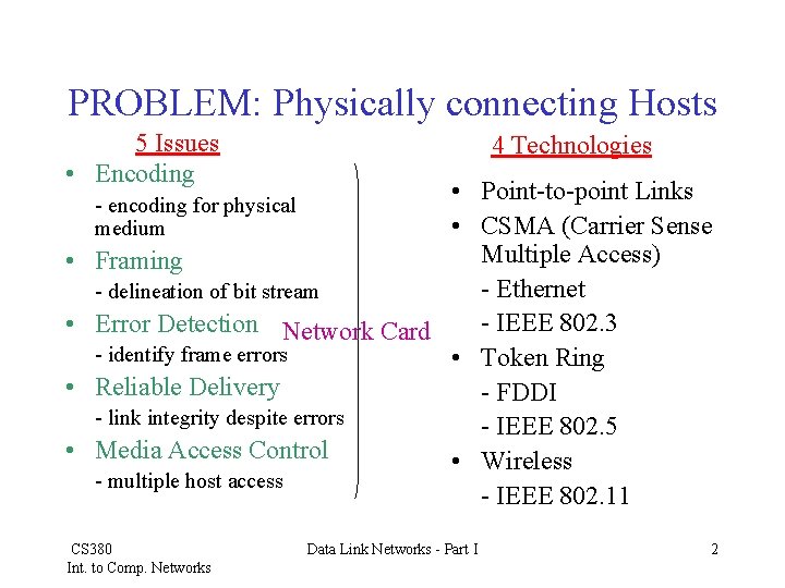 PROBLEM: Physically connecting Hosts 5 Issues • Encoding 4 Technologies • Point-to-point Links •