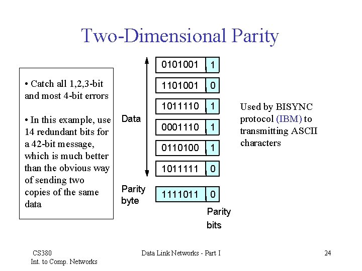 Two-Dimensional Parity • Catch all 1, 2, 3 -bit and most 4 -bit errors