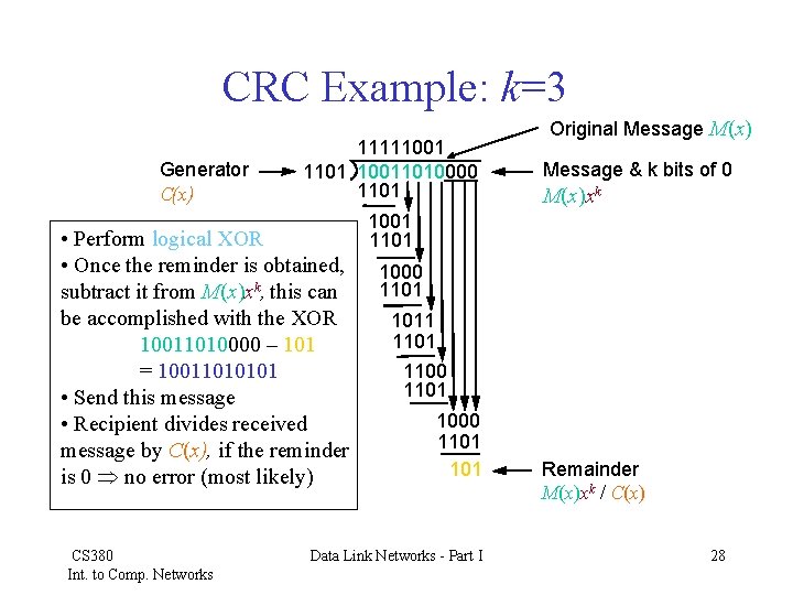 CRC Example: k=3 Generator C(x) 11111001 1101 10011010000 1101 • Perform logical XOR •