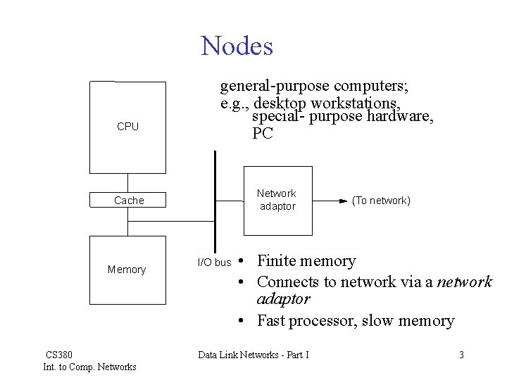 Nodes CPU general-purpose computers; e. g. , desktop workstations, special- purpose hardware, PC Network