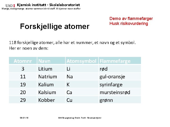 Kjemisk institutt - Skolelaboratoriet Mange, veldig mange atomer sammen blir til stoff. Vi kjenner