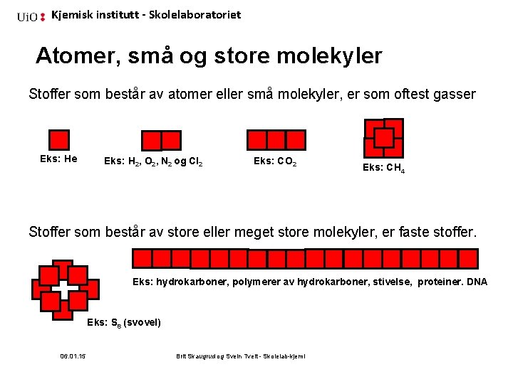 Kjemisk institutt - Skolelaboratoriet Atomer, små og store molekyler Stoffer som består av atomer