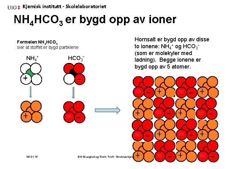 Kjemisk institutt - Skolelaboratoriet NH 4 HCO 3 er bygd opp av ioner Formelen