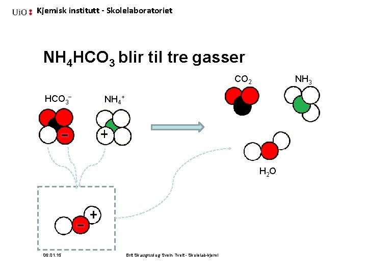 Kjemisk institutt - Skolelaboratoriet NH 4 HCO 3 blir til tre gasser CO 2