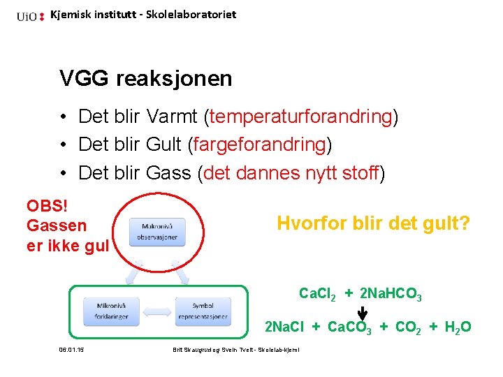 Kjemisk institutt - Skolelaboratoriet VGG reaksjonen • Det blir Varmt (temperaturforandring) • Det blir