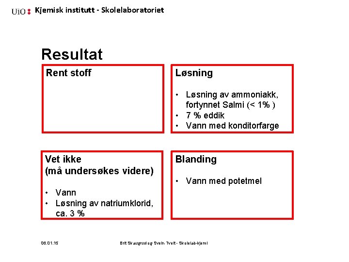 Kjemisk institutt - Skolelaboratoriet Resultat Rent stoff Løsning • Løsning av ammoniakk, fortynnet Salmi