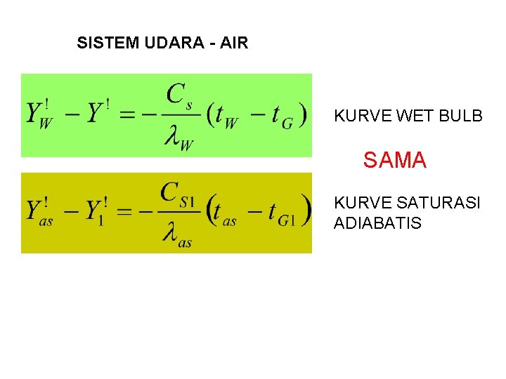 SISTEM UDARA - AIR KURVE WET BULB SAMA KURVE SATURASI ADIABATIS 