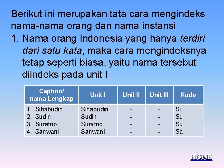 Berikut ini merupakan tata cara mengindeks nama-nama orang dan nama instansi 1. Nama orang